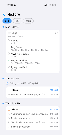 Progress Tracking History